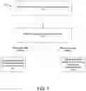 Fig. 09 - Method and system for providing a security component to a mobile communications device in an application