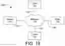 Fig. 20 - Method and system for providing a security component to a mobile communications device in an application