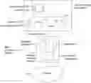 Fig. 01 - Feed processing