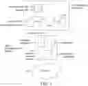 Fig. 02 - Feed processing