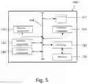 Fig. 05 - Method of and devices for supporting selective forwarding of messages in a network of communicatively coupled communication devices