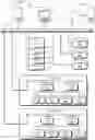 Fig. 01 - Building automation system providing for integration of subsystems