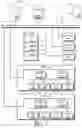 Fig. 02 - Building automation system providing for integration of subsystems