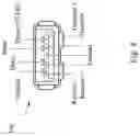 Fig. 05 - Controlling system for electric bicycle and method thereof
