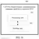 Fig. 14 - Controller area network bus based security communications method, apparatus, and system