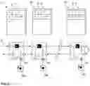 Fig. 03 - Processing of process data
