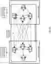 Fig. 14 - Interconnecting isolated networks with overlapping address ranges via scalable virtual traffic hubs