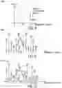Fig. 06 - Systems and methods for reducing inter-carrier interference in device-to-device (D2D) communication