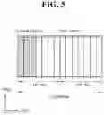 Fig. 06 - Method for transmitting uplink control channel and user equipment for performing same