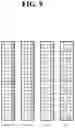 Fig. 10 - Method for transmitting uplink control channel and user equipment for performing same