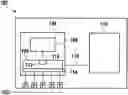 Fig. 01 - Method and device for anomaly detection in a vehicle