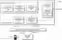 Fig. 01 - Threshold selection for KPI candidacy in root cause analysis of network issues