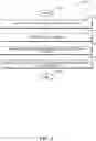 Fig. 08 - Threshold selection for KPI candidacy in root cause analysis of network issues