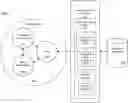 Fig. 01 - Identification of vulnerability to social phishing