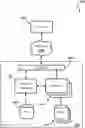 Fig. 01 - Honeypot asset cloning