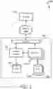 Fig. 02 - Honeypot asset cloning