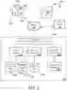 Fig. 03 - Honeypot asset cloning