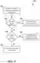 Fig. 05 - Honeypot asset cloning