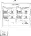 Fig. 01 - Fast provisioning in cloud computing environments