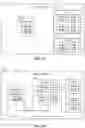 Fig. 04 - Fast provisioning in cloud computing environments