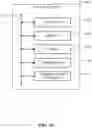 Fig. 12 - Fast provisioning in cloud computing environments
