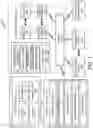 Fig. 02 - Production software application performance and resiliency testing