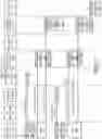 Fig. 08 - Production software application performance and resiliency testing