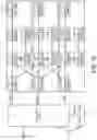 Fig. 11 - Production software application performance and resiliency testing