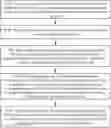 Fig. 01 - Method for obtaining standard configuration template of network device, and computing device