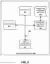 Fig. 05 - Machine learning algorithms for quality of service assurance in network traffic