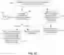 Fig. 04 - Machine learning algorithms for quality of service assurance in network traffic
