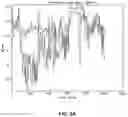 Fig. 08 - Machine learning algorithms for quality of service assurance in network traffic