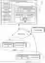 Fig. 01 - Providing network traffic endpoint recommendation based on network traffic data analysis