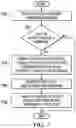 Fig. 08 - Record compression for a message system
