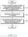Fig. 16 - Method and apparatus for managing network quality in communication system