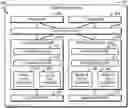 Fig. 01 - Technologies for jitter-adaptive low-latency, low power data streaming between device components