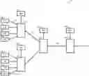 Fig. 01 - Telecommunications network