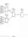 Fig. 02 - Telecommunications network