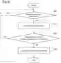 Fig. 09 - Transmission device, available bandwidth estimation device, available bandwidth estimation system, method, and recording medium