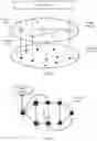 Fig. 02 - Path selection method and apparatus