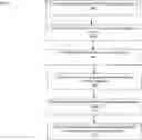 Fig. 01 - Method and system to avoid temporary traffic loss with BGP ethernet VPN multi-homing with data-plane mac address learning