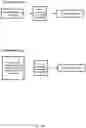Fig. 33 - Scalable cell-based packet processing service using client-provided decision metadata