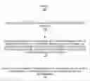 Fig. 01 - Routing in communication networks
