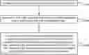 Fig. 01 - Phantom queue link level load balancing system, method and device