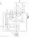 Fig. 02 - Phantom queue link level load balancing system, method and device