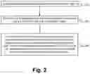 Fig. 03 - Phantom queue link level load balancing system, method and device