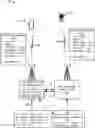 Fig. 01 - Policy based dual connectivity traffic steering
