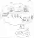 Fig. 01 - User directed bandwidth optimization