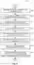 Fig. 07 - User directed bandwidth optimization