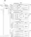 Fig. 01 - Fault-tolerant architecture for packet capture